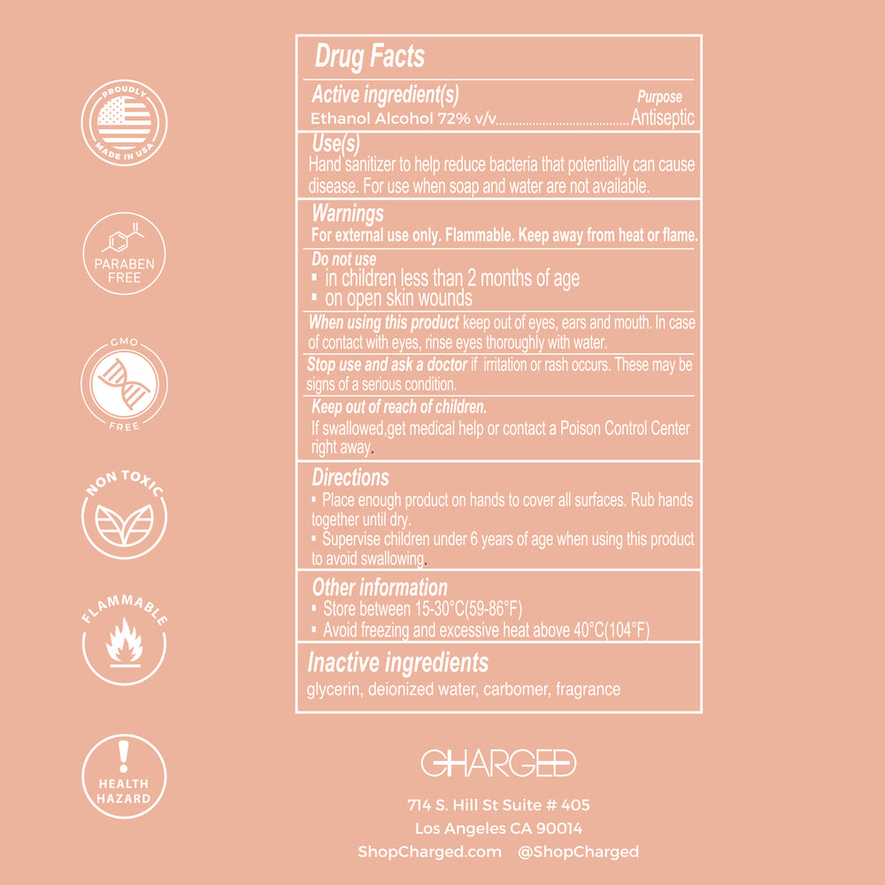 Rose Water Scented Antibacterial Hand Sanitizer drug facts label