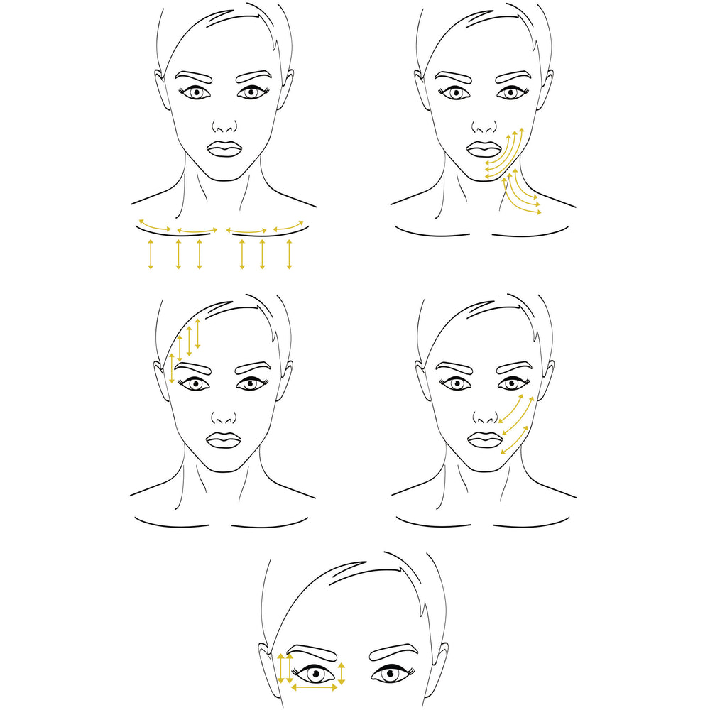 directions for how to face roll